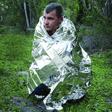NASA Survival Blankets